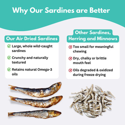 Wild-Caught Australian Sardine Treats for Dogs & Cats