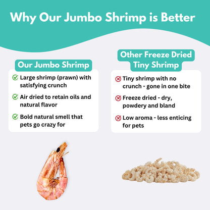 Wild-Caught Australian Jumbo Shrimp Treats for Dogs & Cats